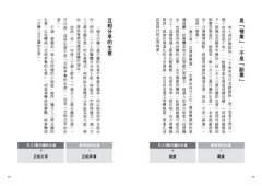 至少月入三萬元的小眾經濟：在這個複業時代裡，每個人都可以過自己想過的理想生活！ 圖片 3
