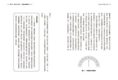 正念飲食：覺察自己為什麼吃，比吃什麼、怎麼吃更重要！ 圖片 4