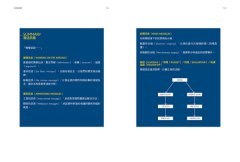 視覺傳達設計：國際重量級啓發之作，從理論到實作，掌握好畫面與好故事 圖片 7