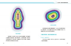 彩光量子觸療：12色彩冥想，療效擴大再升級！ 圖片 5