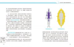 彩光量子觸療：12色彩冥想，療效擴大再升級！ 圖片 6