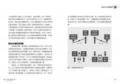 當債券連結國家命運：從債券投資原理看懂全球財經大事件 圖片 5