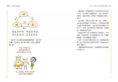 說醫不二：懶兔子漫話中醫 圖片 6