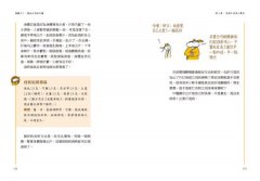 說醫不二：懶兔子漫話中醫 圖片 11