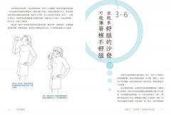 告別痠痛麻：改掉爛姿勢，日日養脊椎，肩頸腰背好輕鬆 圖片 4