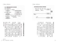 神的經濟學：信仰──經濟發展背後看不見的手 圖片 7