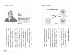 神的經濟學：信仰──經濟發展背後看不見的手 圖片 9