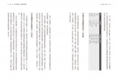 行運占星全書：我的人生運勢週期表 圖片 5
