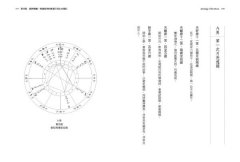 月亮推運占星全書：我的人生演化課程表 圖片 7
