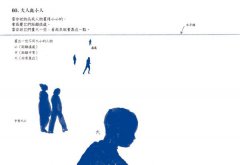 最好玩的美術畫畫課：全來自美術學校的訓練，這樣畫很搞笑、很基礎，畫到不想停 圖片 10