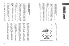 懶人農法第1次全圖解：與自然共生的樸門設計，教你種出無毒蔬果，打造迷你菜園、綠能農舍【5週年暢銷經典版】 圖片 5