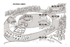 懶人農法第1次全圖解：與自然共生的樸門設計，教你種出無毒蔬果，打造迷你菜園、綠能農舍【5週年暢銷經典版】 圖片 6