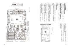 懶人農法第1次全圖解：與自然共生的樸門設計，教你種出無毒蔬果，打造迷你菜園、綠能農舍【5週年暢銷經典版】 圖片 8