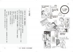 未來食堂：提供免費餐的餐廳到今天都能賺錢的理由 圖片 6