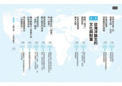 【完全圖解】從海洋看世界經濟：從海上貿易、領海攻防，到石油、天然氣、水產資源的爭奪戰，看懂世界經濟全貌 圖片 5