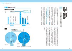 【完全圖解】從海洋看世界經濟：從海上貿易、領海攻防，到石油、天然氣、水產資源的爭奪戰，看懂世界經濟全貌 圖片 7