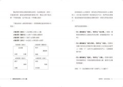 國際記憶冠軍的編碼器：快速轉化儲存大量資訊，提高學習與工作效率的超級大腦擴充術 圖片 6