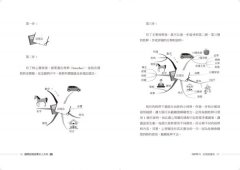 國際記憶冠軍的編碼器：快速轉化儲存大量資訊，提高學習與工作效率的超級大腦擴充術 圖片 8