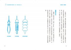 靈擺療法：召喚健康、金錢、親密關係、理想工作 圖片 2
