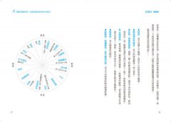 靈擺療法：召喚健康、金錢、親密關係、理想工作 圖片 4