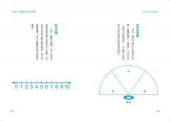 靈擺療法：召喚健康、金錢、親密關係、理想工作 圖片 7