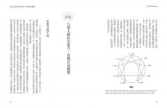 海倫帕瑪・九型人格聖經：認識自己，理解他人，找到轉化的力量 圖片 3