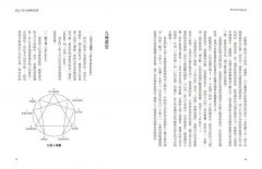 海倫帕瑪・九型人格聖經：認識自己，理解他人，找到轉化的力量 圖片 4