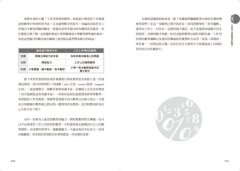 工作數學力：日本頂尖商務數學專家教你活用數學邏輯、看穿數字陷阱 圖片 7