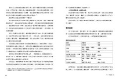 原始人飲食聖經：一份可以讓你終生奉行的低醣飲食計畫Whole 30 圖片 7