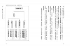 小咖的優勢：大變動時代精準成長的12大競爭策略 圖片 4
