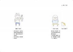 爺爺與小玉喵 圖片 3