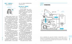 品牌物理學：科技力量與消費模式背後隱而未現的行銷科學 圖片 2