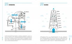 品牌物理學：科技力量與消費模式背後隱而未現的行銷科學 圖片 3