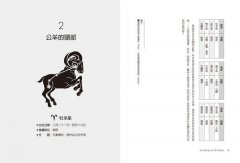 你的身體就是12星座：占星這樣教我們健康養生 圖片 2