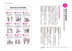 圖解犯罪心理學：從理論到實例，讀懂難以捉摸的人心黑暗面 圖片 11