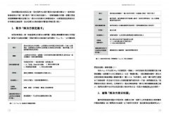 複雜問題的策略思考&分析：從「一隻走失的狗」開始，演練問題解決的綜合技術 圖片 9