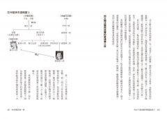 世界史的10人：企業家帶你讀歷史，一本決策能力的教科書 圖片 8