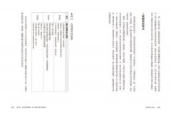 大腦依戀障礙：為何我們總是用錯的方法，愛著對的人？ 圖片 2