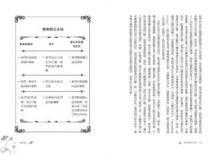 善用悲觀的力量（《沉思錄》實踐版）：培養逆境抵抗力，放大簡單的快樂，打破不滿足的慣性 圖片 10