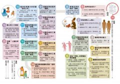 圖解人類大歷史 圖片 3