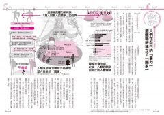 圖解人類大歷史 圖片 5