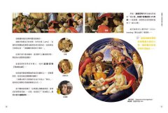 世界太Boring，我們需要文藝復興：9位骨灰級的藝術大咖，幫你腦袋內建西洋藝術史 圖片 6