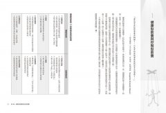 如果我的父母是控制狂：如何設定界線、自我修復、終止控制的世代循環？ 圖片 2