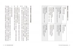 如果我的父母是控制狂：如何設定界線、自我修復、終止控制的世代循環？ 圖片 3