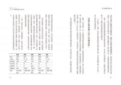 好音樂的科學II：從古典旋律到搖滾詩篇──看美妙樂曲如何改寫思維、療癒人心 圖片 4