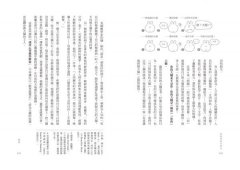 把時間當作朋友【暢銷新版】:沒有人能管理時間，你真正能管理的只有你自己 圖片 8