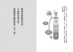 只靠靈感，永遠寫不出好文案！：日本廣告天才教你用科學方法一小時寫出完美勸敗的絕妙文案 圖片 3
