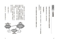 只靠靈感，永遠寫不出好文案！：日本廣告天才教你用科學方法一小時寫出完美勸敗的絕妙文案 圖片 4