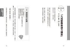 只靠靈感，永遠寫不出好文案！：日本廣告天才教你用科學方法一小時寫出完美勸敗的絕妙文案 圖片 6