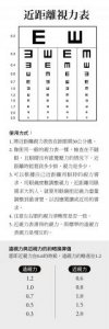 90％的人眼鏡都配錯了！：革命性眼鏡護眼法，讓你視力不再惡化，向頭暈、頭痛說再見 圖片 11